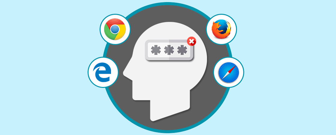 Evitar recordar contraseña en Chrome, Firefox, Safari o Edge