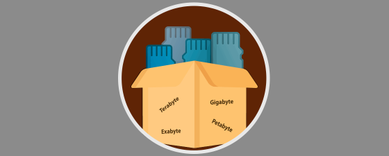 Cuánto espacio y tamaño es Gigabyte, Terabyte, Petabyte o Exabyte
