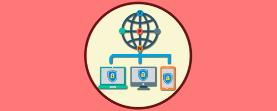 Características protocolos VPN (OpenVPN, SSTP, L2TP, IKEv2 y PPTP)