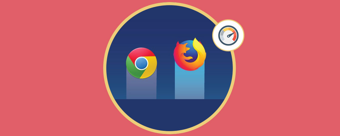 Modo privado: Firefox Quantum VS Google Chrome ¿Cual es más rápido?