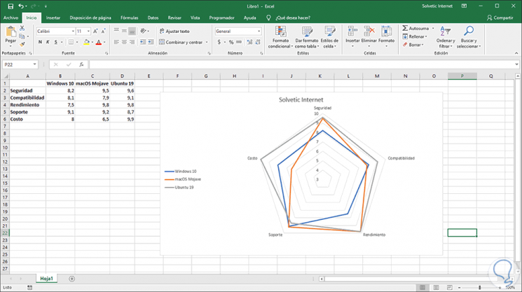 Como Hacer Gráficos En Excel 2019