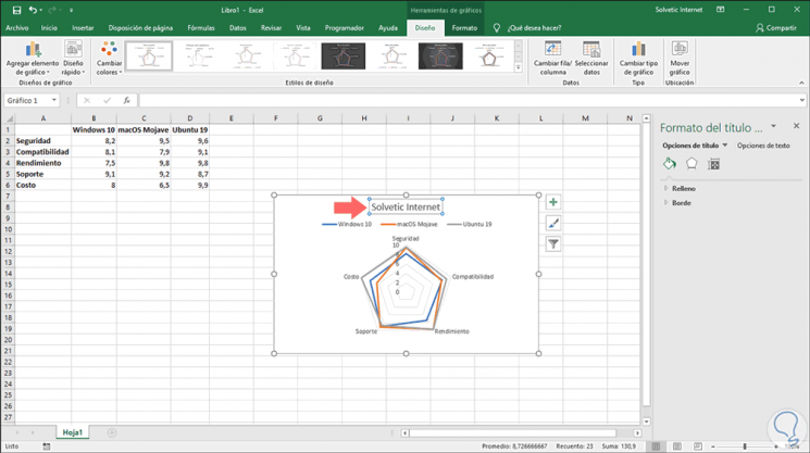 Como Hacer Gráficos En Excel 2019