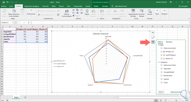 Como Hacer Gráficos En Excel 2019