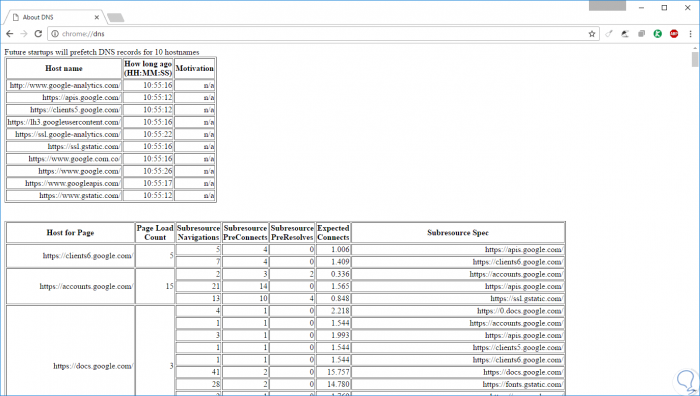 Imagen adjunta: 4-comando-ver-dns-chrome.png