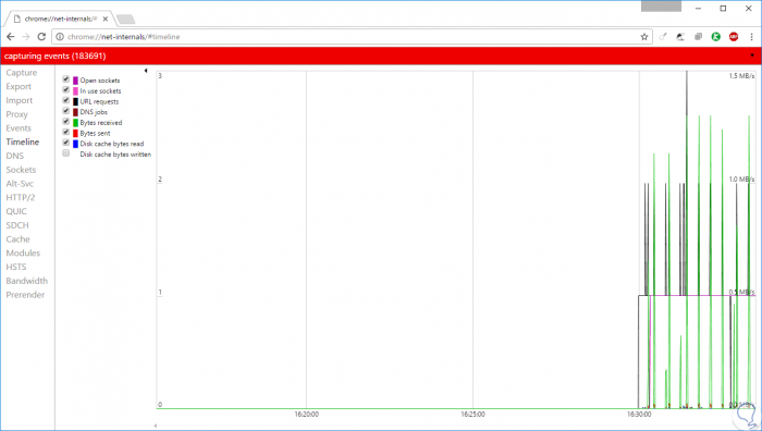 Imagen adjunta: 10-ver-parametros-de-red-comando-chrome.png
