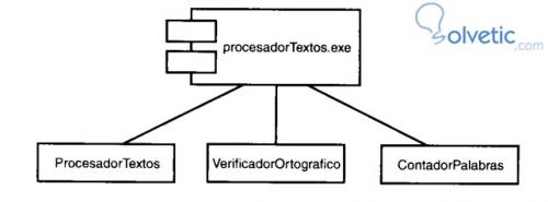 uml_diagrama_comp_part2.3.jpg