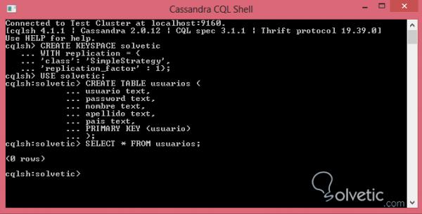 creacion-tablas-cassandra-4.jpg