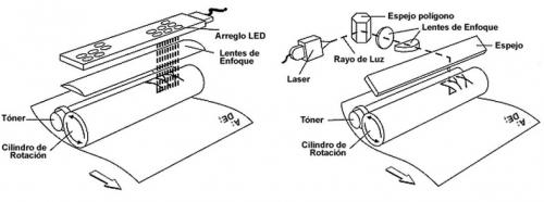 Imagen adjunta: imp_led.jpg