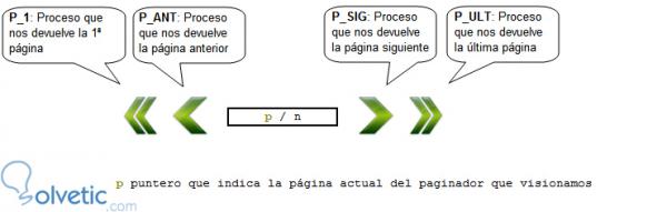 backbone_paginacion_basicos.jpg