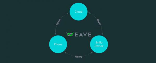 Imagen adjunta: brillo-weave-os.jpg