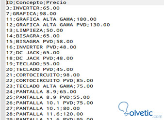 Mysql auto increment