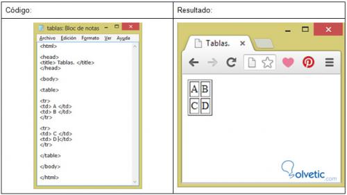 Etiquetas-basicas-html_8.jpg