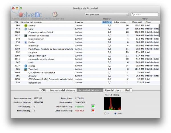 monitor de actividad.jpg