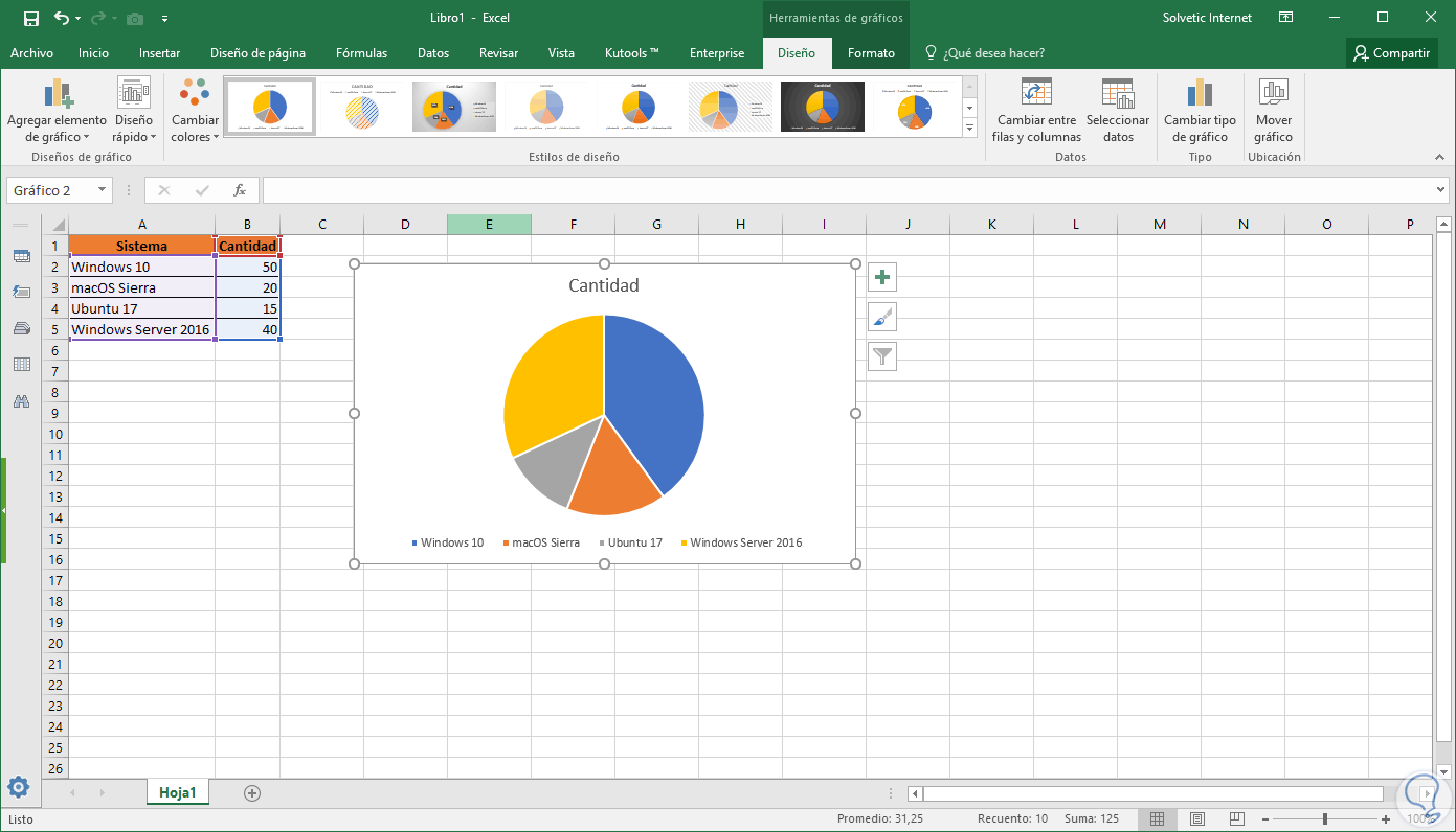 Cómo crear y editar un gráfico circular en Excel 2016 - Solvetic