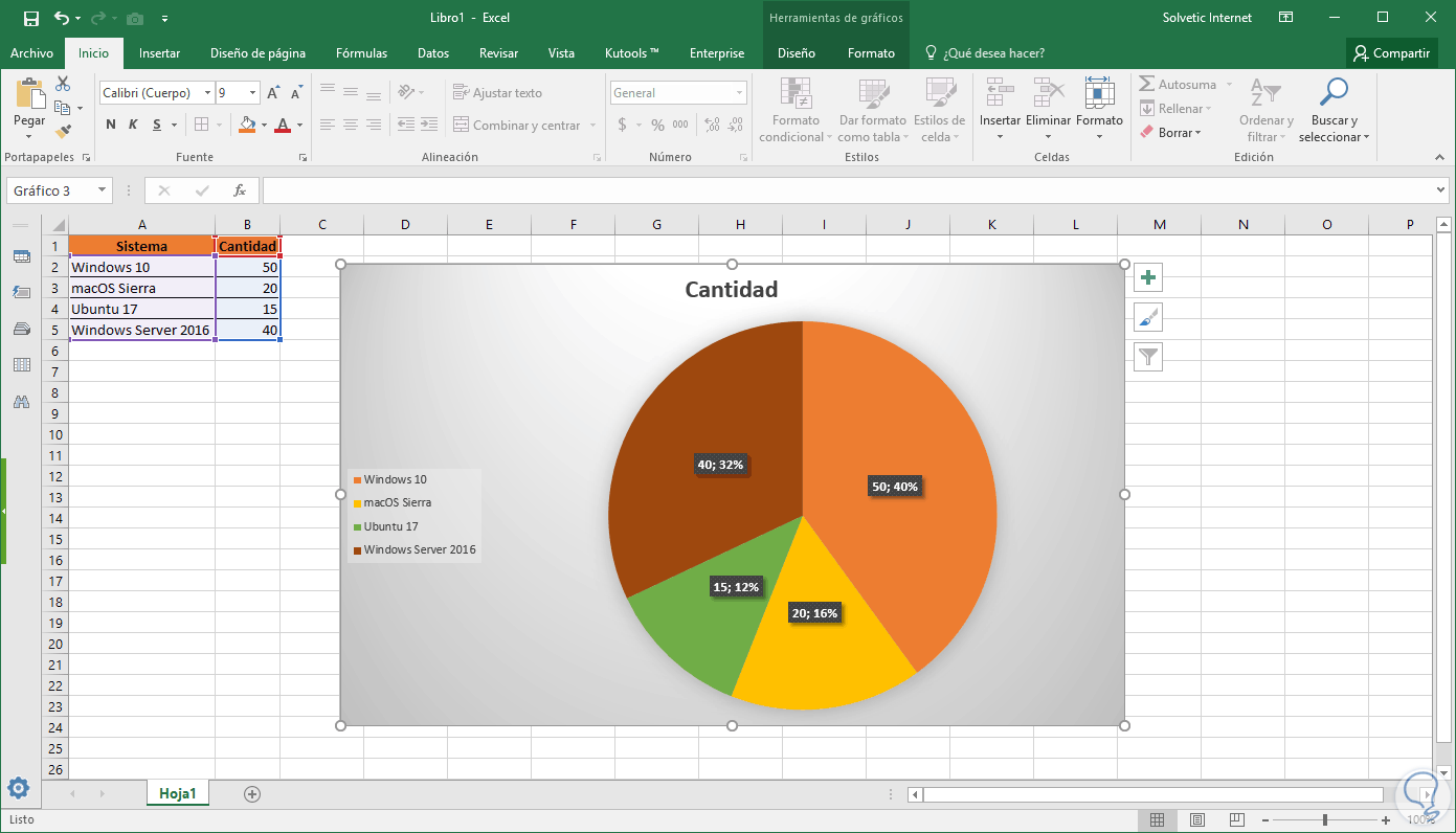 Como hacer un grafico circular en excel