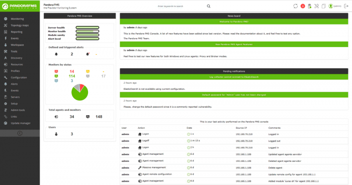 Imagen adjunta: 2-monitorizar-con-pandora-fms.png