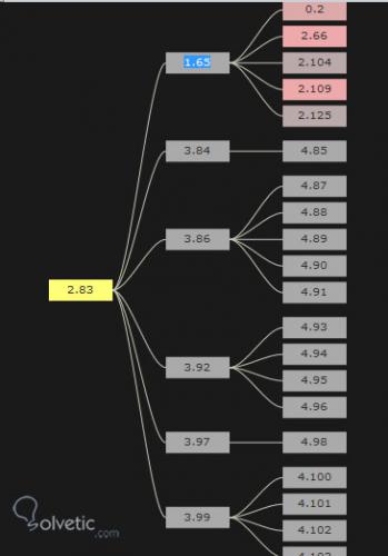Javascript-spacetree-2.jpg