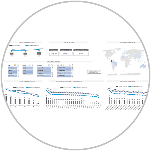 Álbumes 97+ Foto Como Hacer Un Dashboard En Excel Desde Cero Actualizar