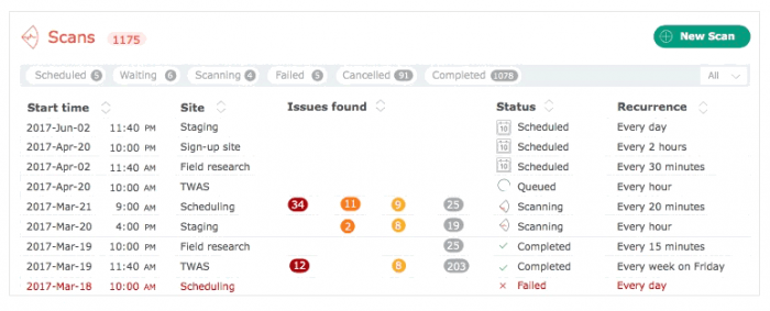 Imagen adjunta: Burp-Suite-0.png