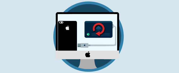 Copia de seguridad iTunes iPhone o iPad en disco USB externo Mac