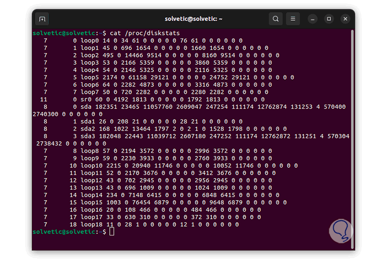DIRECTORIO PROC LINUX Solvetic