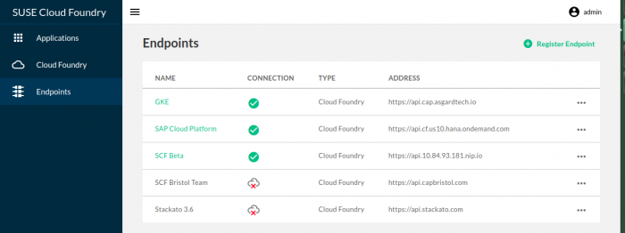Imagen adjunta: SUSE-Cloud-Foundry-2.png