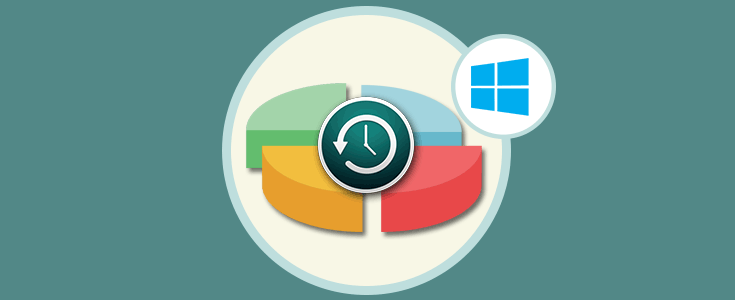 Configurar particiones disco duro externo para Mac o Windows 10