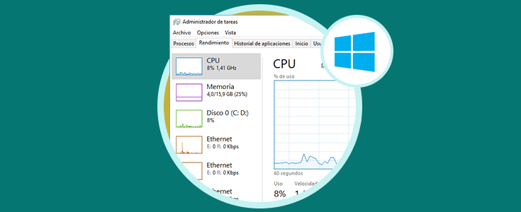 Monitorizar rendimiento con Administrador tareas Windows 10