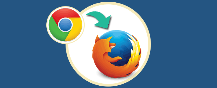 Cómo poner extensiones de Google Chrome en Firefox