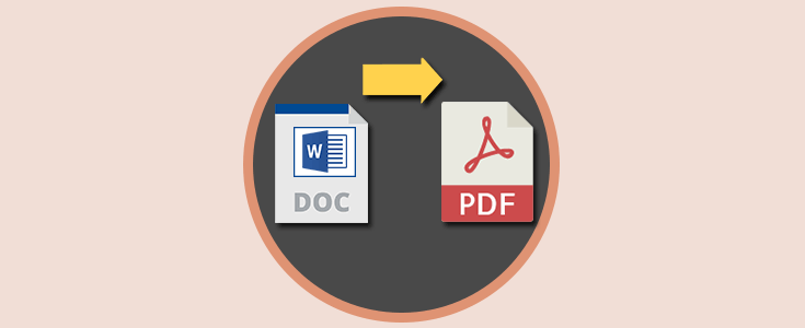 Convertir Word doc a PDF en Windows, Linux, Mac o Android