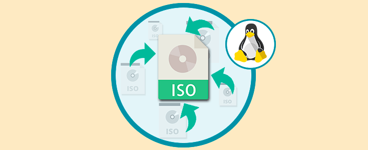 Unir archivos imagen en ISO con multiboot CD, DVD o USB Linux