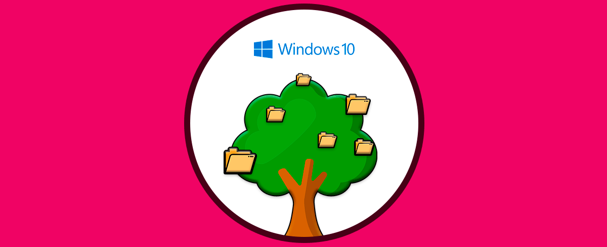 Ver árbol de directorios y hacer un árbol de carpetas en Windows 10