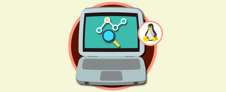 Cómo monitorizar rendimiento de Ubuntu Linux usando Pydash