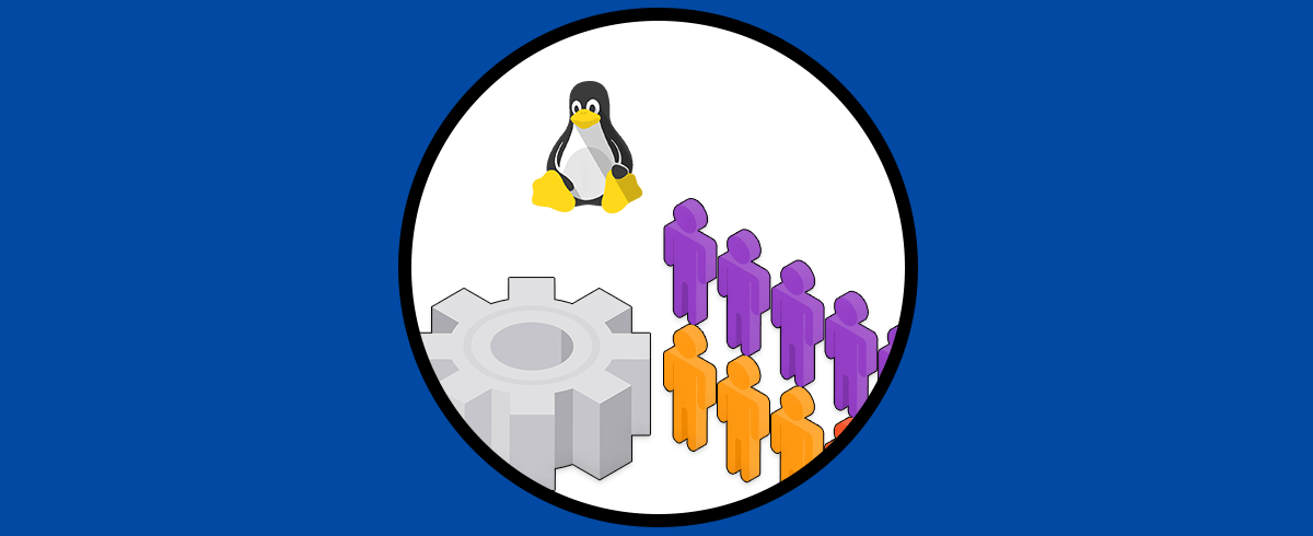 Añadir o quitar Usuario Grupo Linux