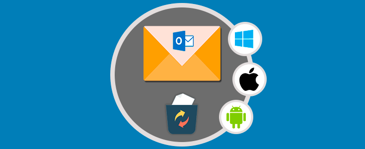Recuperar correos eliminados Outlook Windows, Mac o Android