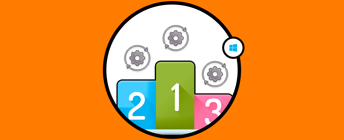 Configurar nivel de prioridad CPU en Windows 10, 8