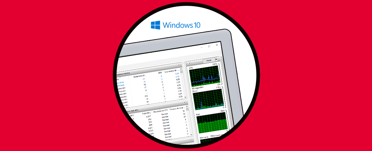 Abrir Monitor de Rendimiento y Monitor de Recursos Windows 10