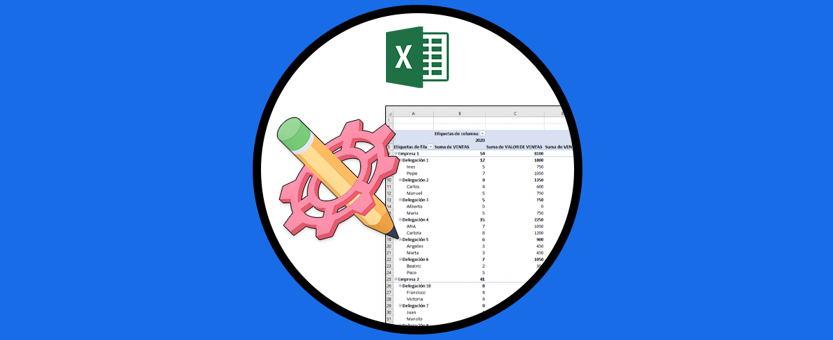 Cómo modificar datos en Tablas Dinámicas