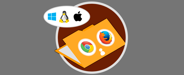Cómo ver carpeta perfil Chrome o Firefox en Windows, Linux o Mac