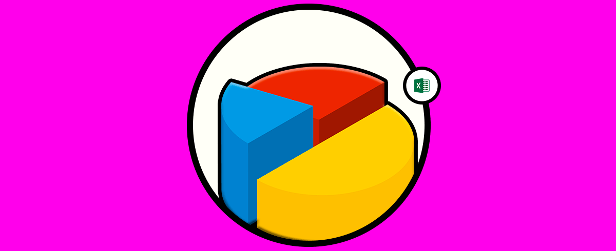 Cómo crear y editar un gráfico circular en Excel 2016 y Excel 2019