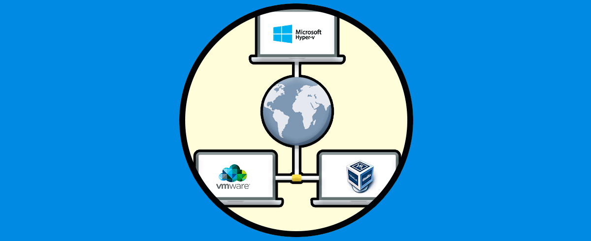 Conectar red local máquina virtual VMware, VirtualBox o Hyper-V