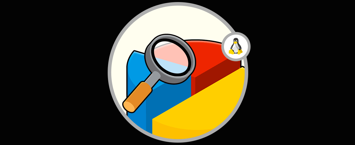 Comandos para monitorizar particiones de disco Linux