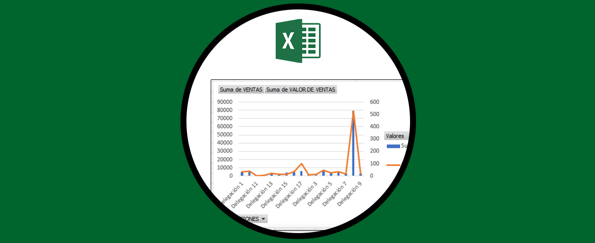 Cómo hacer Gráficos Dinámicos en Excel