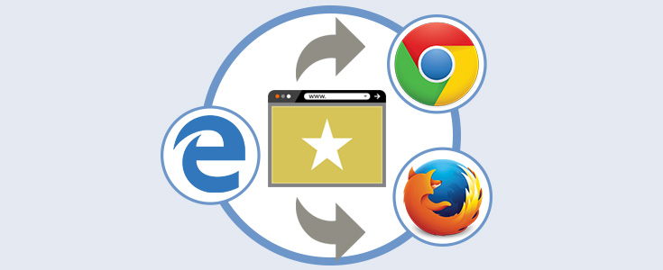 Cómo exportar marcadores favoritos Edge a Chrome y Firefox