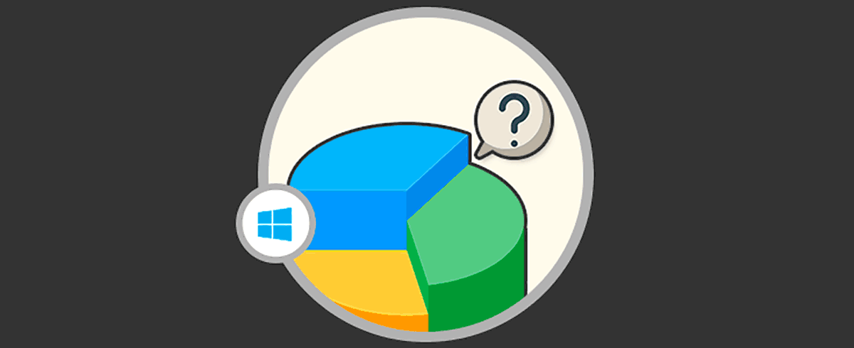 Cómo saber cuánto espacio ocupan los programas en Windows 10, 8, 7