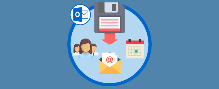 Crear copia de seguridad de Outlook.com (correos, contactos, calendario)