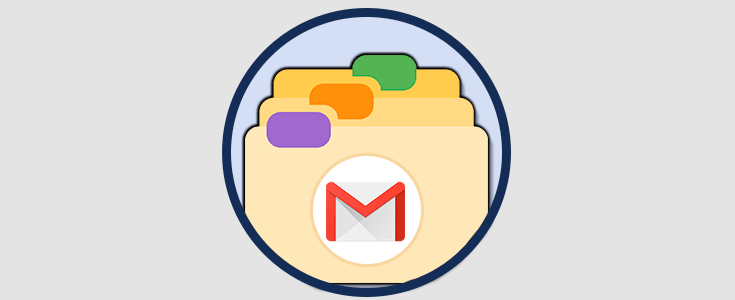 Cómo organizar correos emails en Gmail