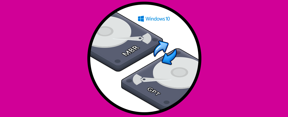Convertir MBR a GPT al instalar Windows 10