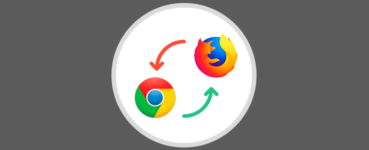 Cómo importar o exportar datos de Chrome a Firefox Quantum
